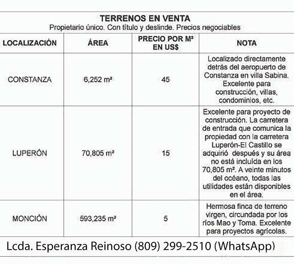 Terrenos en venta